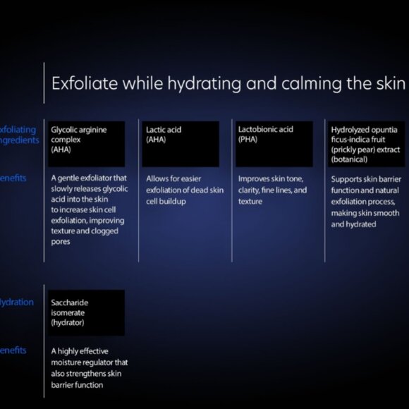 PCA Skin Resurfacing Serum NIB - Picture 6 of 7